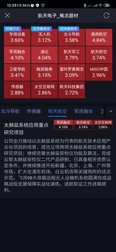 航天電子 聚焦大飛機等核心概念，鑄就航天科技硬實力